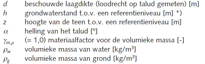 Voor de sterkte-eigenschappen van de kleideklaag is het volgende aangenomen: c = 5000 Pa = 5 kpa ϕ = 22,5 Dit is gebaseerd op praktijkwaarden die gevonden worden bij een kleideklaag van een dijk.