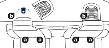 rugleuning en de zitting van de zitplaats bevinden, aangegeven met een sticker, - één bevestigingsring B, TOP TETHER genoemd, achter een klepje aan de bovenzijde van de rugleuning, voor de