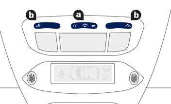 PLAFONNIER De interieurverlichting gaat geleidelijk uit: - als de auto wordt vergrendeld, - als het contact wordt aangezet, - 0 seconden na het sluiten van het laatste portier. Permanent uit. A.