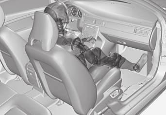 De airbags lopen vervolgens weer leeg. De SIPS-airbag wordt normaal gesproken alleen opgeblazen aan de kant van de aanrijding. Bestuurdersplaats, auto met het stuur links.