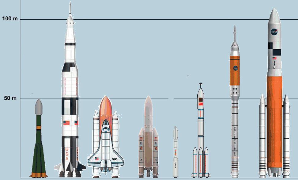 73 Hoe groot kan een raket zijn? Hiernaast zie je hoe hoog verschillende raketten zijn. Zoek op internet of in boeken naar iets in jouw buurt dat (ongeveer) even hoog is.