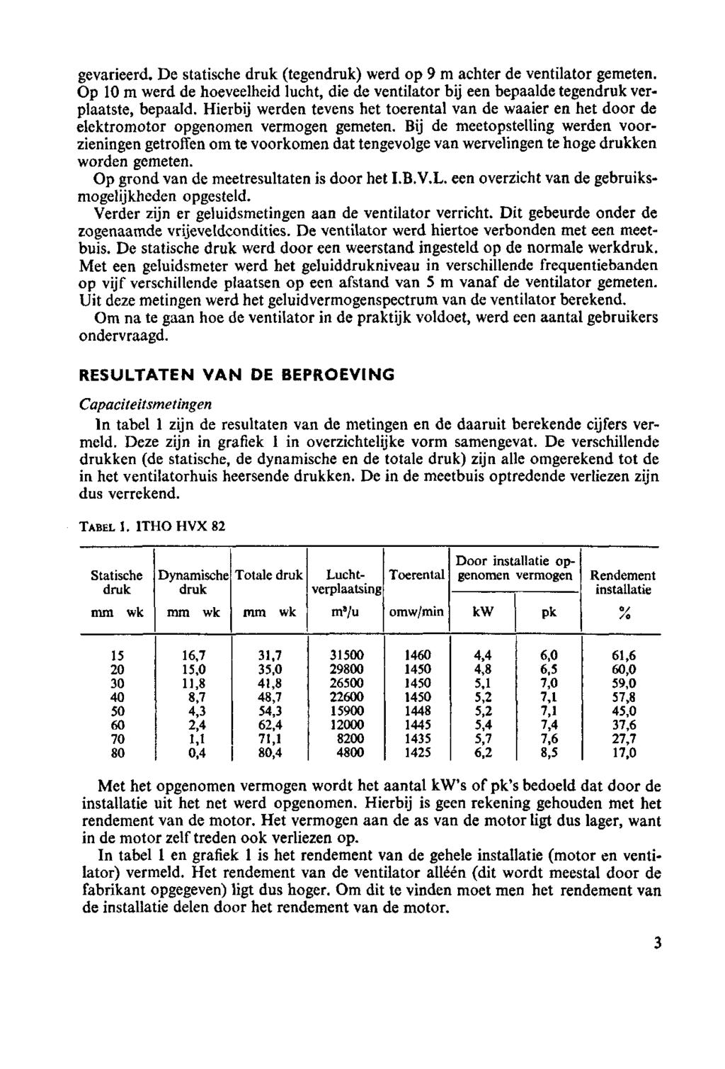 gevarieerd. De statische druk (tegendruk) werd op 9 m achter de ventilator gemeten. Op 10 mwerd dehoeveelheid lucht, die de ventilator bij een bepaaldetegendrukverplaatste, bepaald.