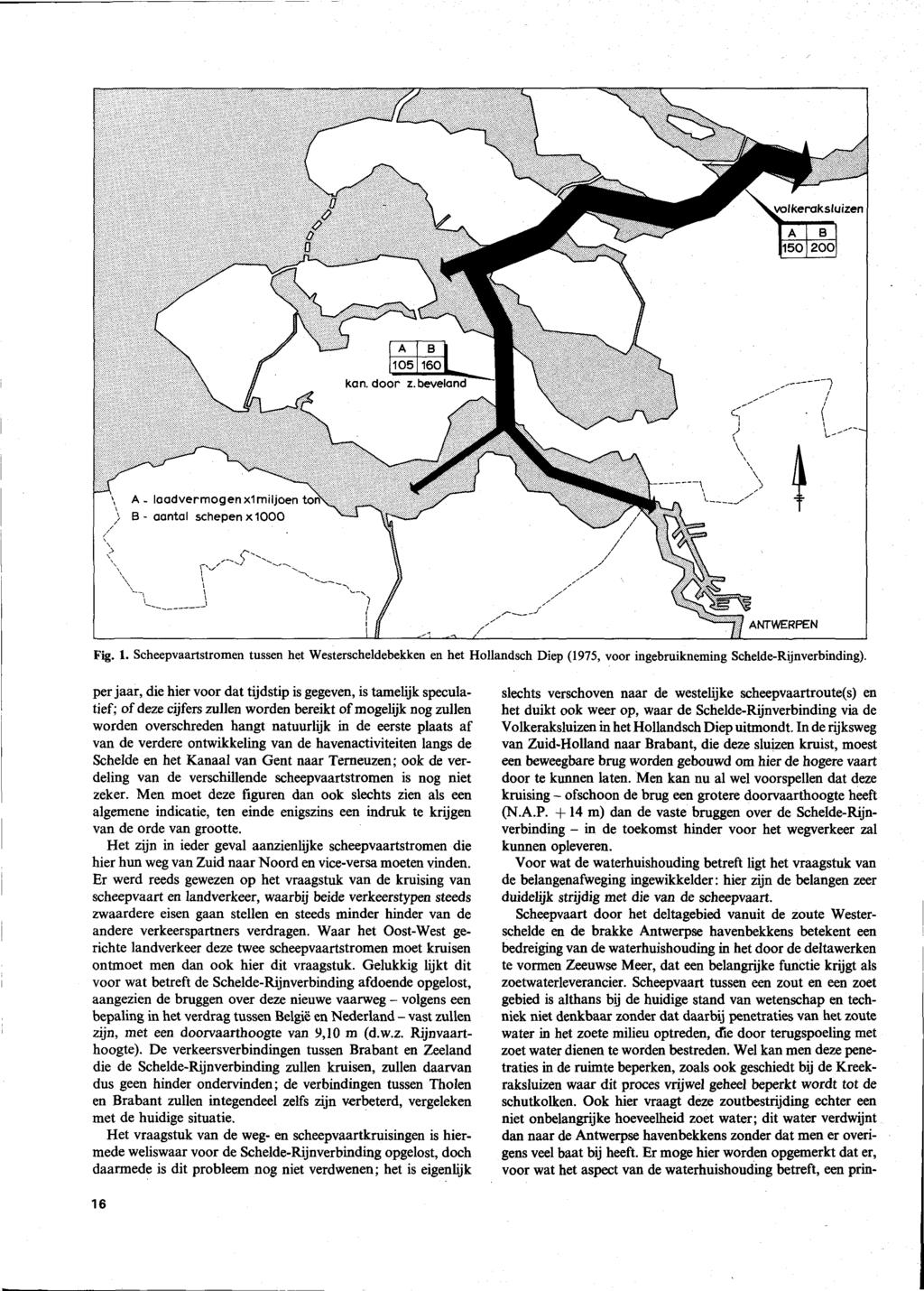 ü o yolkeraksluizen B F 1150 200 A 105 B 160 kan. door z.beveland \ A - laadvermogenxlmiljoen toris ) B- aantal schepen x 1000 \ ANTWERPEN Fig. 1. Scheepvaartstromen tussen het Westerscheldebekken en het Hollandsen Diep (1975, voor ingebruikneming Schelde-Rijnverbinding).