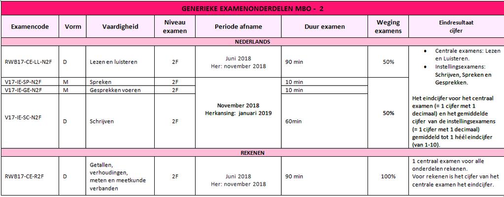 en ondertekend.