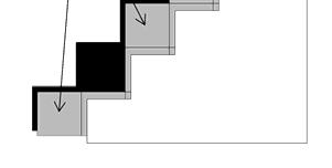 b Zijn er nog andere stabiele vormen mogelijk dan de driehoeksvormen? Voor M = 6 en M = 10 zijn er slakken die de driehoeksvorm hebben: (1, 2, 3) en (1, 2, 3, 4).