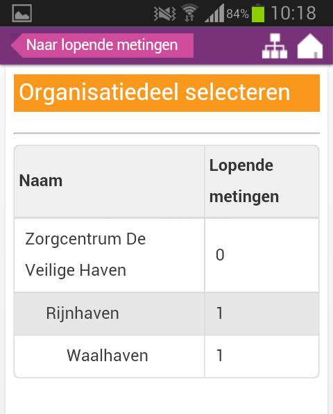 1.3. Organisatiedeel selecteren 3. De verschillende organisatiedelen waartoe jij toegang hebt worden weergeven in een overzicht.