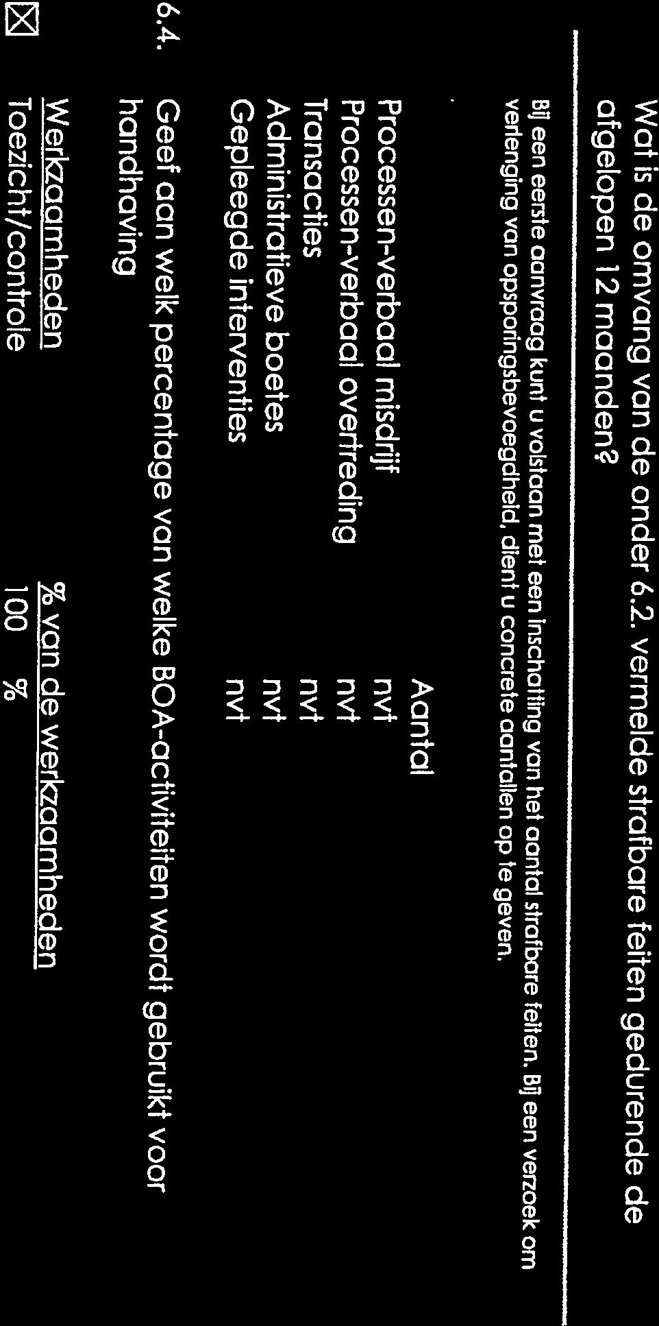Geef aan welk percentage van welke BOA-activîteiten wordt gebruikt voor Gepleegde interventies nvt Transacties nvt Administratieve boetes nvt Processen-verbaal misdrijf nvt Processen-verbaal