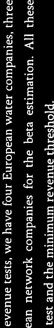After applying the liquidity and revenue tests, we have four European water companies, three US companies and seven European network companies for the beta estimation.