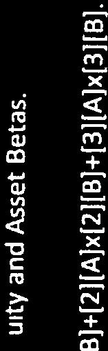 We also note that the final peer group contains two extreme values: Fluxys, which has an asset beta of only 0.03; and Athens Water, which has a very high asset beta of 1.