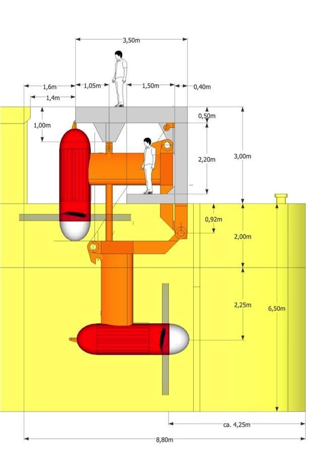 GETIJDETURBINES