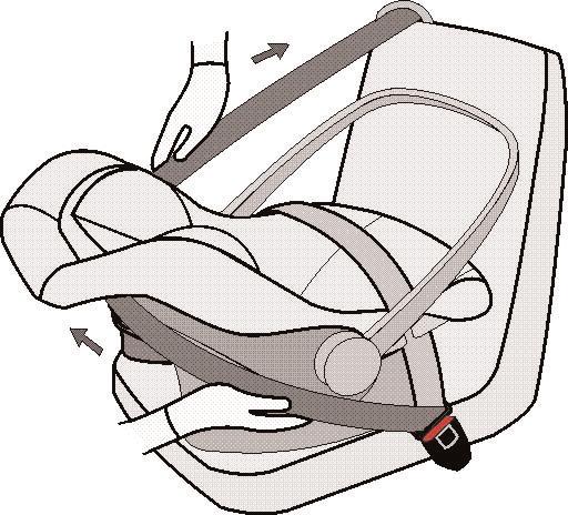 Voert u de schoudergordel van 3-punts autogordelsysteem om de rugzijde van de babyschaal en haakt u deze tussen de blauwe gordel geleiding en de voering van de schaal in (Afb.11). Afb.