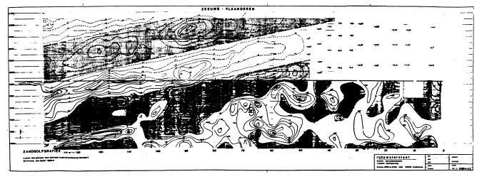 Figuur 5: Zandgolfgrafiek Zeeuws-Vlaanderen. Roelse en Maranus (1988).