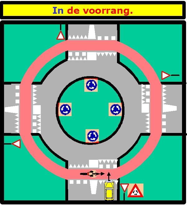 LES 12 Erven, Rotondes en spoorwegovergangen Voorbeelden Hier mag de fietser