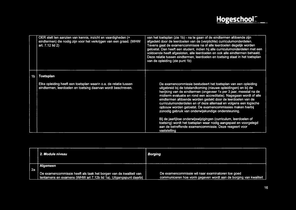 Tevens gaat de examencommissie na of alle leerdoelen degelijk worden getoetst.