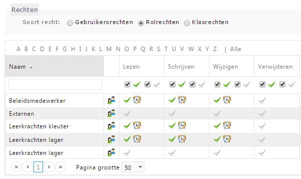 Een zorgtype toevoegen : RMK op de hoofdmap en nieuw zorgtype toevoegen Rechten geven op een zorgtype : RMK op zorgtype