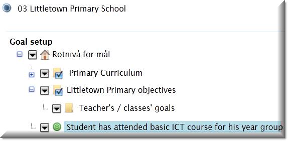 Een ander voorbeeld: Een school heeft een ICT vaardigheden verbeter project lopen en de schooldirecteur wil een simpele manier voor de docenten om terug te rapporteren.