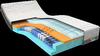 MET TROTS PRESENTEREN WIJ... Slow Motion Slow Motion 4 Voortreffelijke drukverdeling 2 e matras en kussen HALVE PRIJS * Goede ventilatie Geprofileerd HR-schuim Geprofileerd HR-schuim 1.