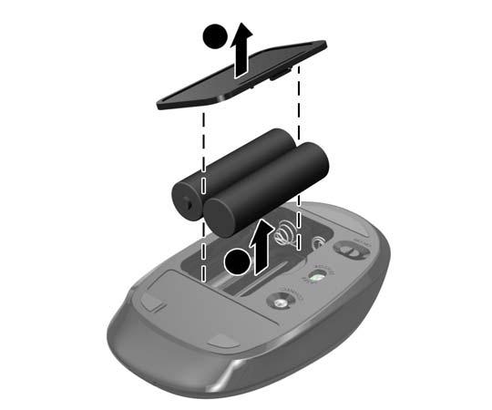 Om batterijen uit het draadloze toetsenbord te verwijderen, verwijdert u de batterijklep op de onderkant van het toetsenbord (1) en haalt u de batterijen uit het batterijvak (2).