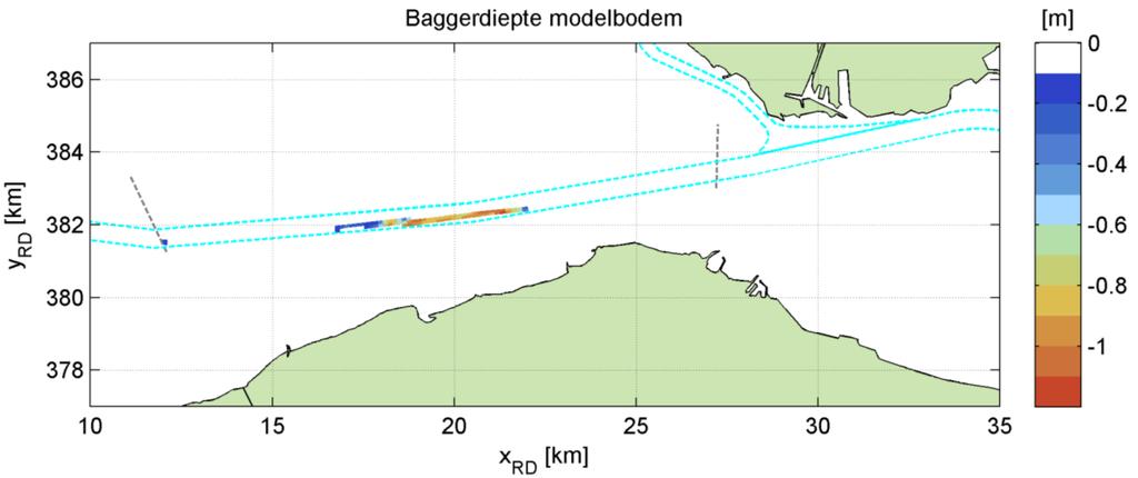 Figuur 2.15 Ruimtelijk overzicht van de baggerdiepte. Figuur 2.15 laat zien dat het meeste baggerwerk nodig is in het centrale gedeelte van de Maatwerkgeul. Figuur 2.16 toont daarom de ontwikkeling van een dwarsdoorsnede in dit deel.