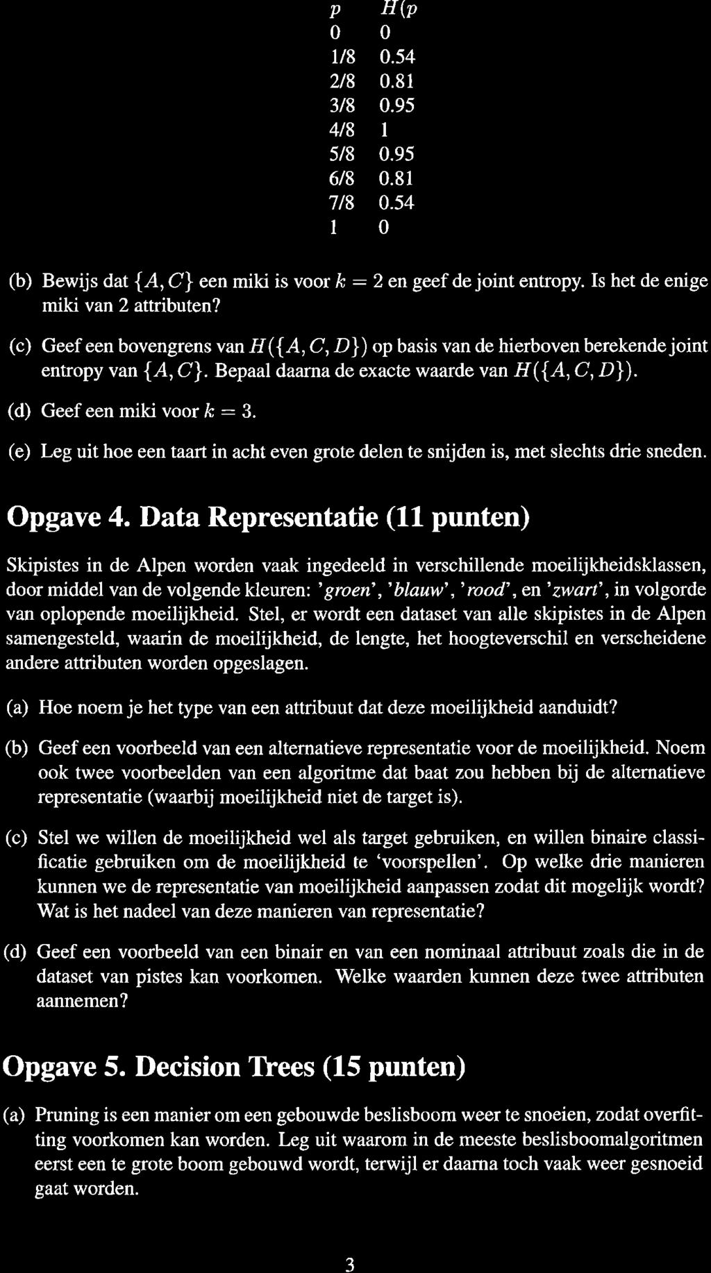 p U8 2t8 3t8 4t8 t8 6/8 7t8 H(p.4.8.9.9.8.4 (b) Bewijs dat {A, C} een miki is voor k : 2 en geef de joint entropy. s het de enige miki van 2 attributen?