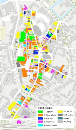 Daarvan is 183 detailhandel; de overige 338 betreft leegstand (64), leisure (horeca, vermaak, cultuur, totaal 88), diensten (63) of overig (24). Van het 49.566 m² wvo was er medio augustus 2016 32.