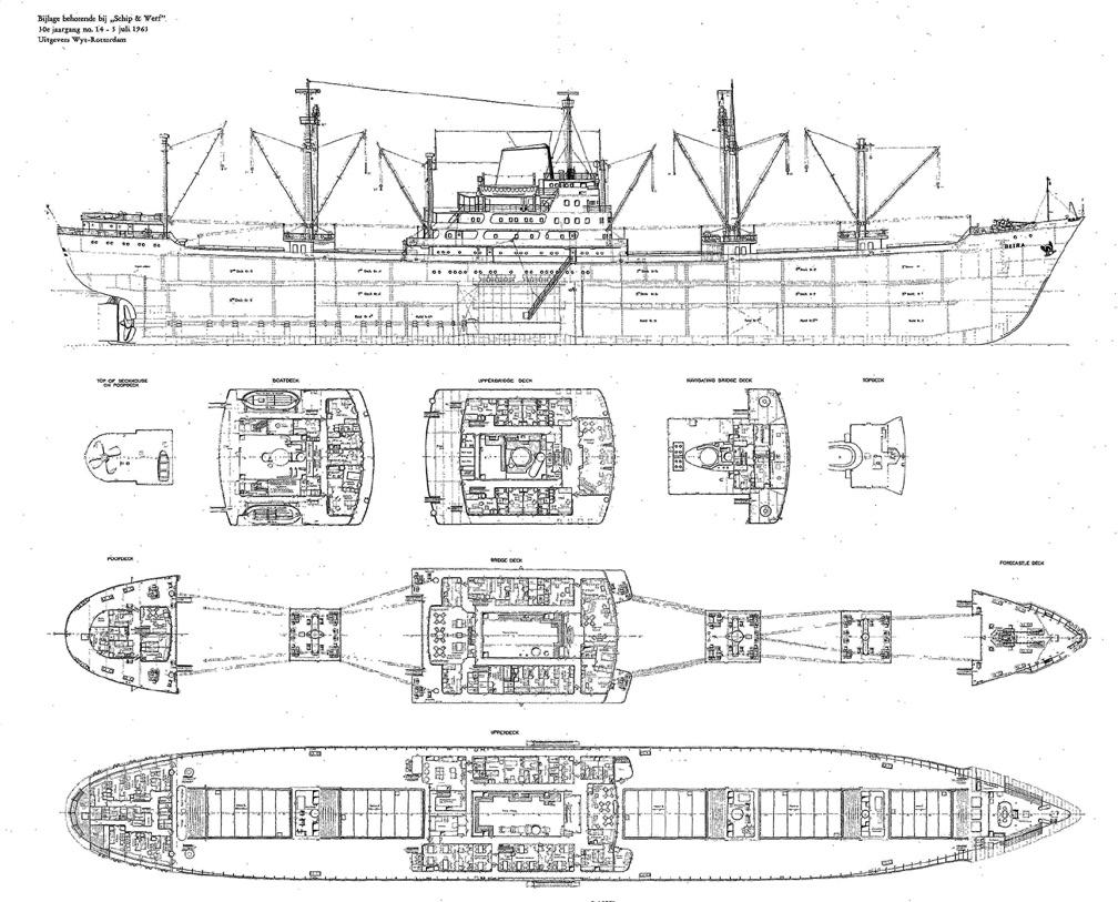 Algemeen-plan van de BEIRA.