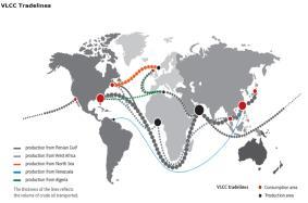 3.2 De wereldvloot Maritieme trafieken Vaste bulktrafieken
