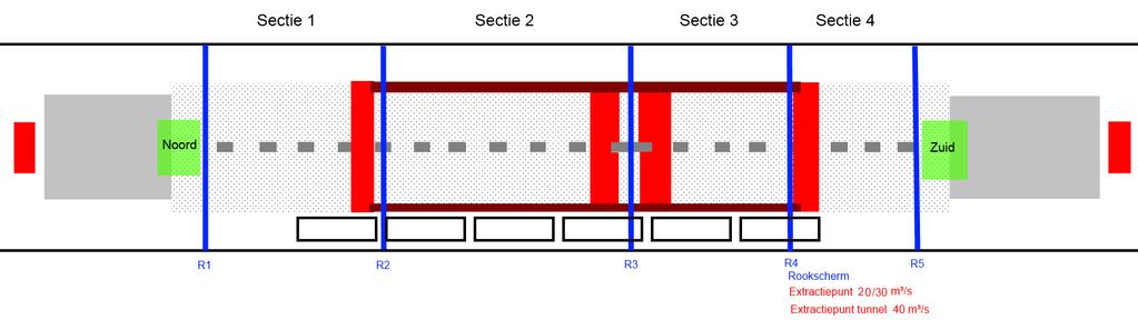 Metro trein: o Voor deze studie werd het type - M2 (oud) gebruikt gezien de hogere brandlast. Maximaal vermogen 20 MW wordt bereikt in 670 seconden, dit komt overeen met een groeicurve van 44.4 W/s 2.