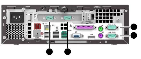 gevoede seriële poorten bevat, COM 3 en COM 4. Als uw computer niet is voorzien van een uitbreidingskaart met gevoede seriële poorten, kunt u er een kopen bij HP.