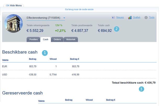 Beschikbare cash: uw totale cash : verminderd met uw gereserveerde cash Gereserveerde cash: is het bedrag dat geblokkeerd staat voor wachtende orders + de daarbij horende kosten en taksen.