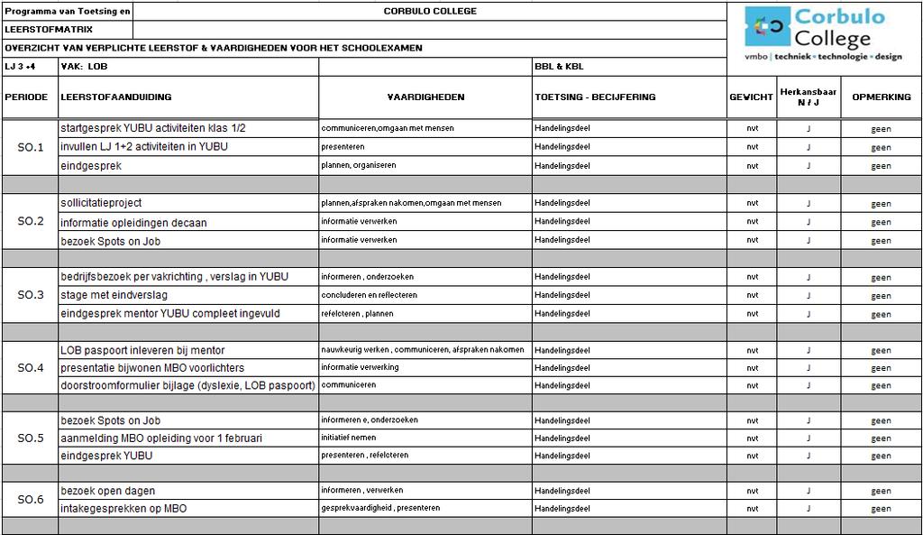 Leerweg Basis met de