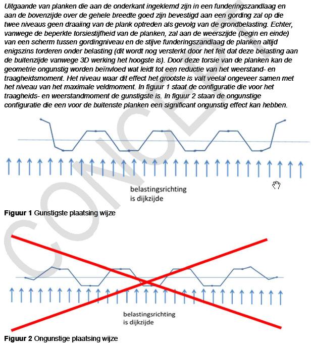 8 DO CONSTRUCTIEVE SCHERMEN 8.1 Algemene uitgangspunten Ten aanzien van corrosie wordt tabel 3.8 van het RPS-rapport aangehouden: Tabel 8.