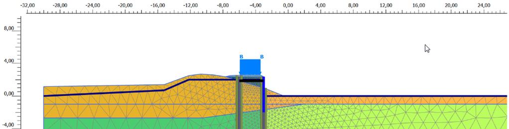 8.3.2 Bodemopbouw en grondparameters Het uitgevoerde grondonderzoek rond de kistdamconstructie is opgenomen in bijlage I.