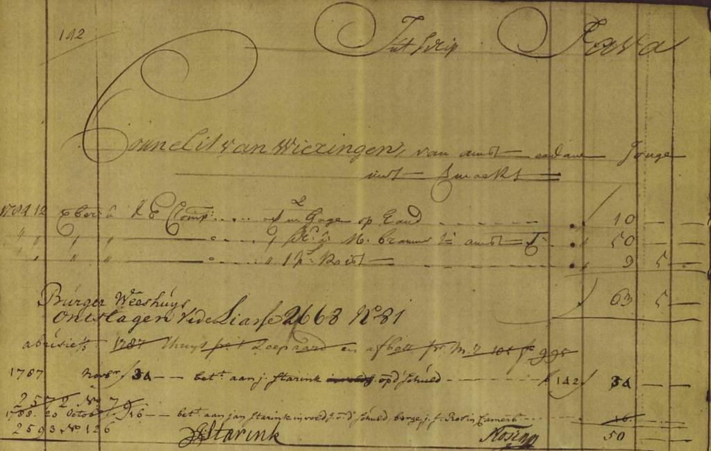 De VOC monsterrollen geven aan dat de vader Abraham van Wieringen drie maanden later op 24 november 1785 overleed. De drie zonen zaten dus zonder hun vader in Indië.