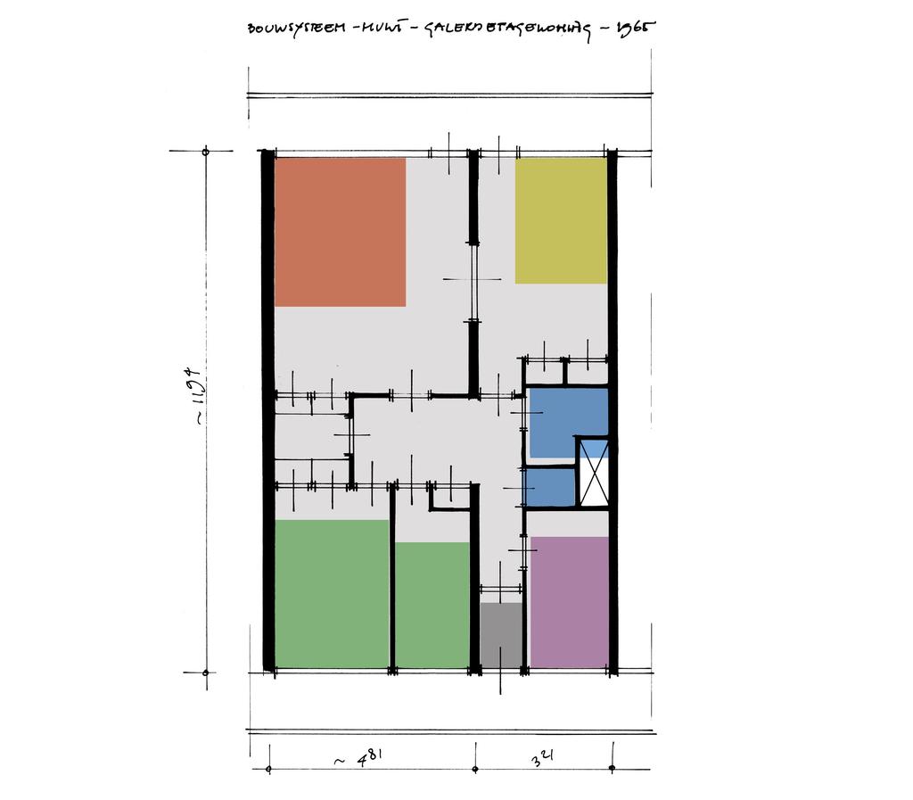 6. P O T E N T I E GEBRUIK Het is al eerder aan bod gekomen dat het Muwi systeem flexibel is.