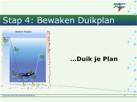 Slide 9. Stap 4: Bewaken Duikplan (Animaties: geen) Dit is de belangrijkste stap. Dit moet voorkomen dat je voor verrassingen komt te staan. Bespreek met de cursisten elke controle.