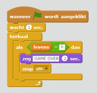 13 Game over als levens op zijn (mannetje) Opmerking: er moet eerst 1 seconde gewacht