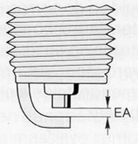 HOOFDSTUK 13. BOUGIE 156 13.1.5.5 Invloed van de elektrodevorm Om een warme bougie te verkrijgen kan men gebruik maken van uitstekende elektroden en voor een koude van verzonken elektroden.