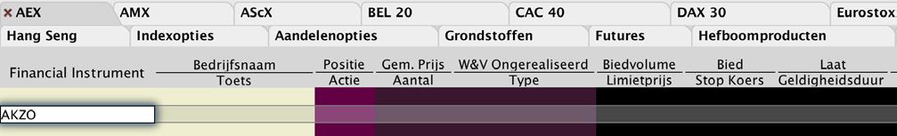 10 EFFECTEN TOEVOEGEN Effecten toevoegen Standaard is uw LYNX Handelsplatform ingedeeld met (aandelen)koersen van de grootste beurzen wereldwijd.