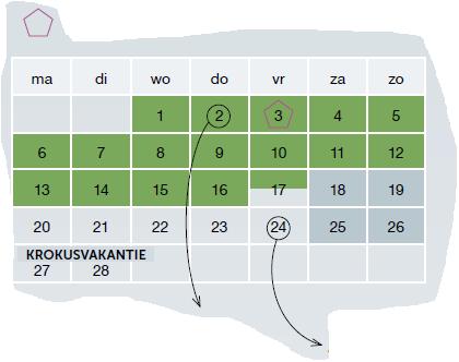 , Vredeshuis, St-Margrietstraat 9 (KROKUSVAKANTIE = JARNÉ PRÁZDNINY) Výsledky