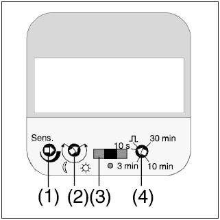 De potentiometer dient normaal op maximale gevoeligheid te zijn ingesteld (afbeelding 27).
