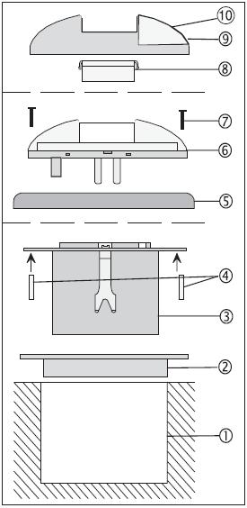 5. Schroef automatic-schakelaar ( ) op het inbouw-inzetmoduul (3). Daarvoor gebruikt u de bijgeleverde schroeven ( ).