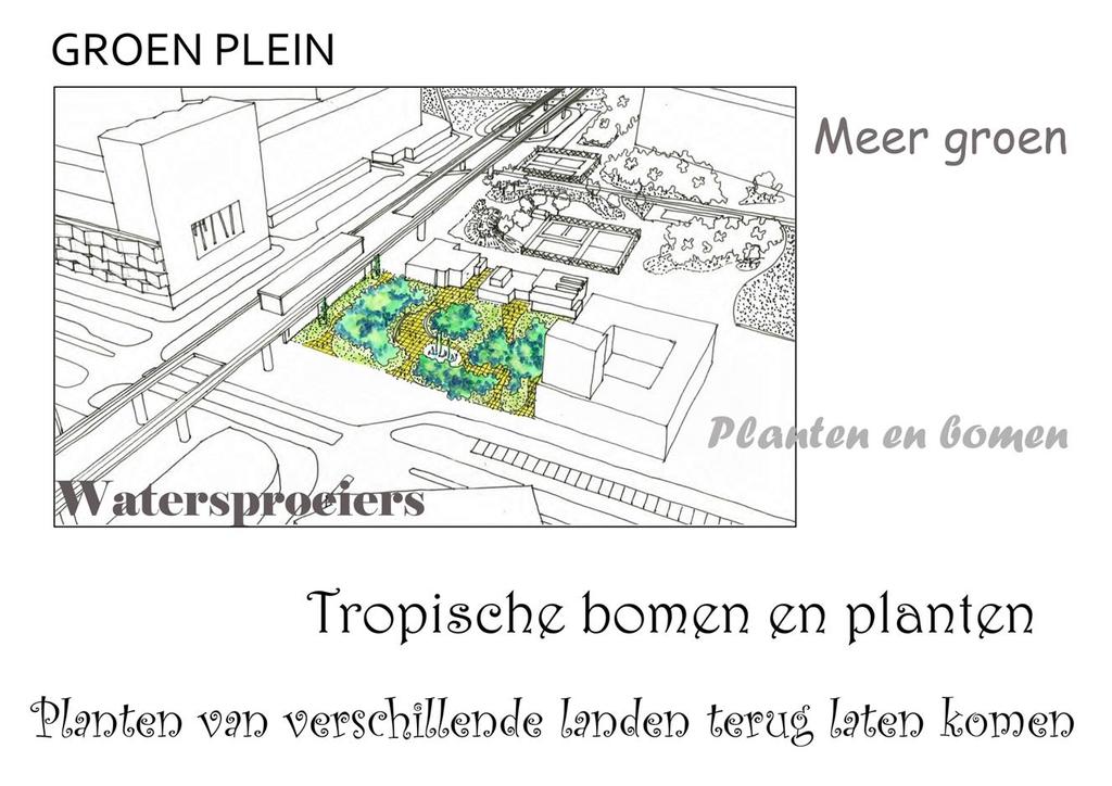 Hier blijft de marktkant Maak een plein waar geluid kan zijn Mooi Teveel bosjes,