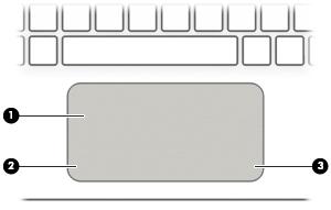 Onderdelen aan de Touchpad Onderdeel Beschrijving (1) Touchpadzone Hiermee worden uw vingerbewegingen gelezen om de aanwijzer te verplaatsen of items op het scherm te activeren.