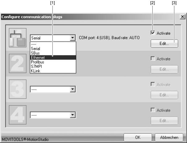 Bedrijf van de MOVITOOLS MotionStudio Communicatie via ethernet 11 11.5.2 Communicatiekanaal via ethernet configureren Ga als volgt te werk om een communicatiekanaal voor ethernet te configureren: 1.