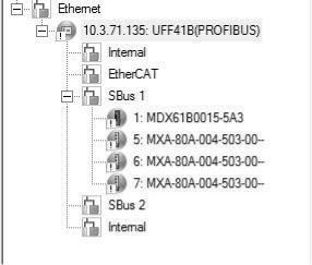 Configuratie van de veldbusgateway UFx41B en de regelaars Inbedrijfstellingsprocedure 5 5.