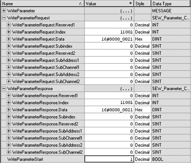 Configuratie en inbedrijfstelling op de veldbus DeviceNet Configuratievoorbeelden in RSLogix 5000 I 0 6 Nadat de wijzigingen naar de plc zijn gedownload, kunnen de index en de waarde die naar de