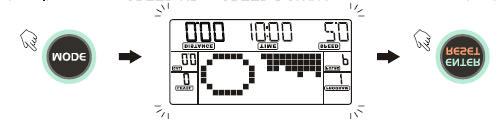 1. Houd de ENTER/RESET knop ingedrukt om eventuele gegevens van het scherm te wissen of druk op de MODE knop om het scherm te activeren.