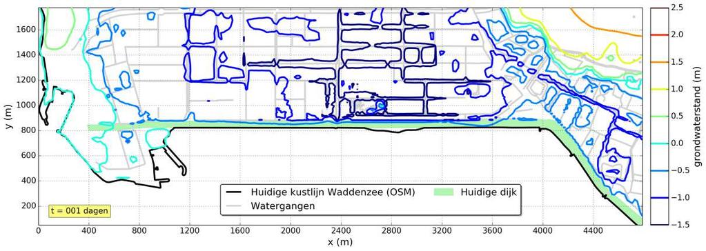 27 van 89 4 Referentie situatie De referentiesituatie is de situatie zonder realisatie van het veiligheidsduin.