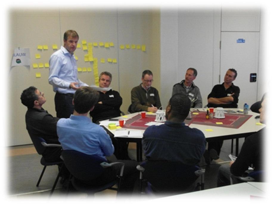 Brainstorm (1) 7 kick-off sessies (50-60 personen) 7 brainstormleiders, van tevoren getraind (4 leiders per sessie) Gemengde groepjes van 10-15 medewerkers Beginnen met Energizer (max 20 min)